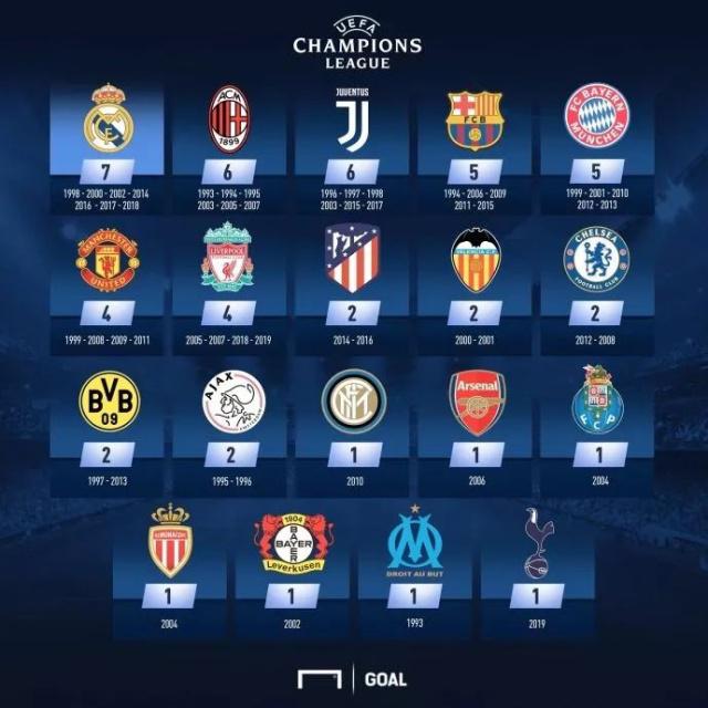 遗憾空砍！布里奇斯三分12中8贡献35分，下半场31分